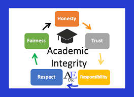 Etica și integriate academica licenta